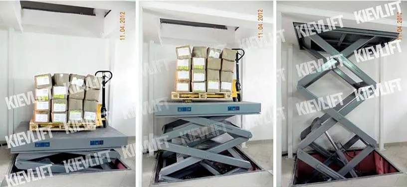 Складские подъемники
