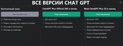     hatGPT Plus V4  
